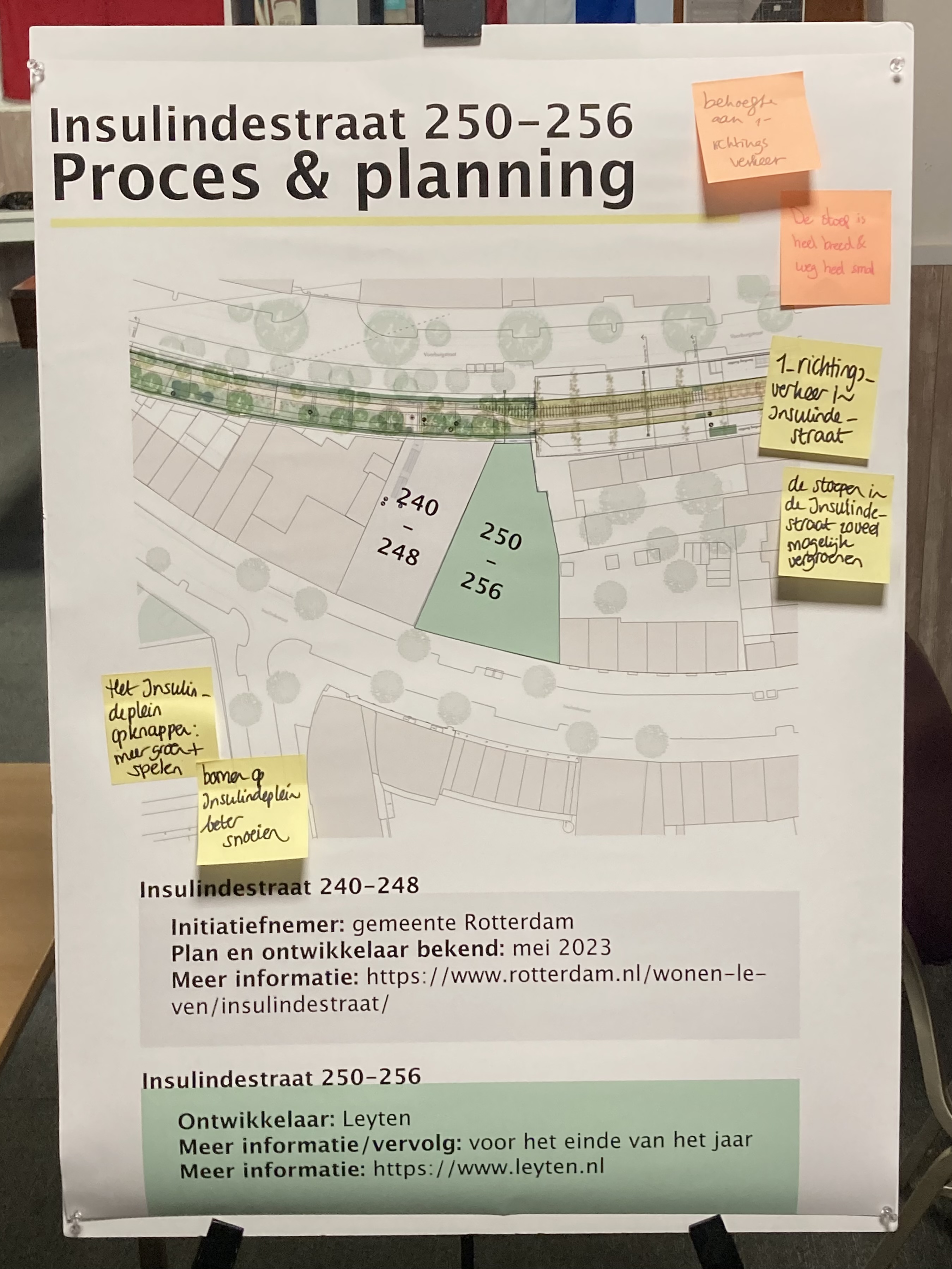 Proces & planning